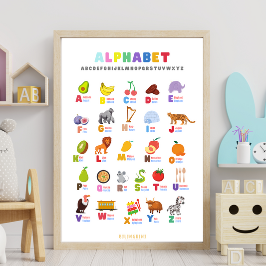 Alphabet Poster Framed: French and English Letters and Words for Kids