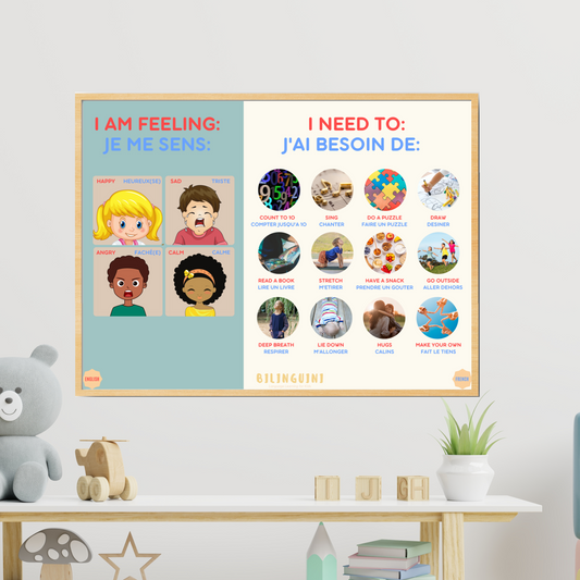 Emotions Poster Framed: French and English Poster with Activities to Help Them Regulate with Frame